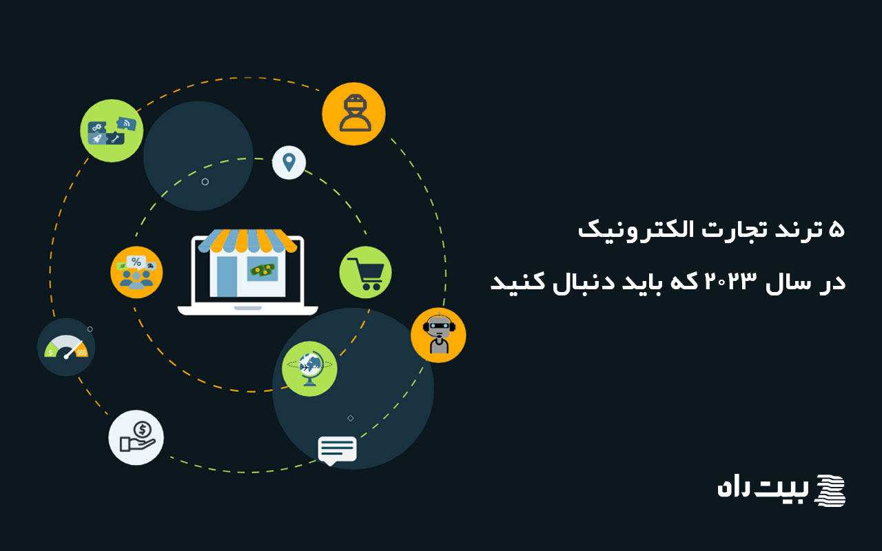 افزایش تعامل با مشتریان